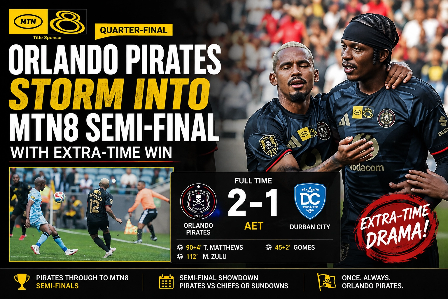 Orlando Pirates storm into MTN8 semi‑final with extra-time win